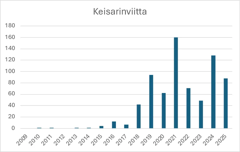 Keisarinviitan havainnot